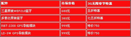 分享08红礼!3G无限新春豪礼就鼠你最红