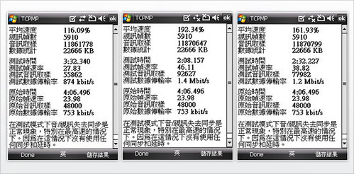 行动逍遥游HTCTouchCruise效能评测(6)