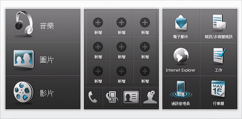 行动逍遥游HTCTouchCruise效能评测(4)