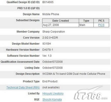 GSM/WCDMA��������930SH/931SH��������