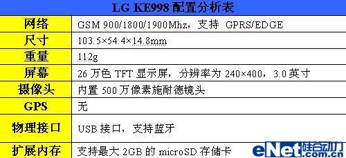 年度之最2008年十大拍照手机盘点
