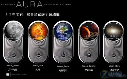 ղؼƷĦʯAURA