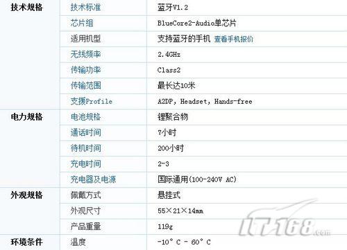 飞利浦shb1300蓝牙耳机参数