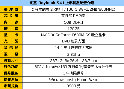 8600GS����D����������S41�ͼ۱�8980