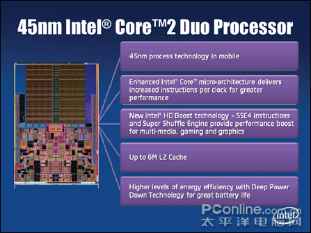 ����������Ӣ�ض�Penryn�ƶ�CPU����