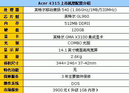 ��1GB�ڴ�120GӲ�̰���4315��3900