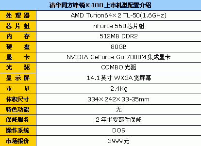 ͼ۲廪ͬ3999