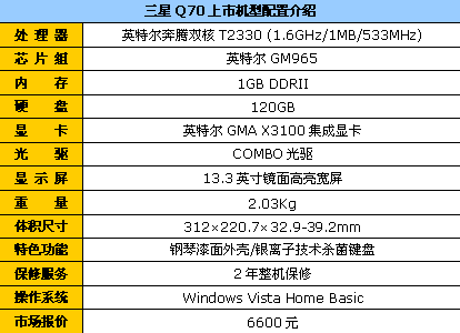 T2330965ƽ̨ᱡQ706600