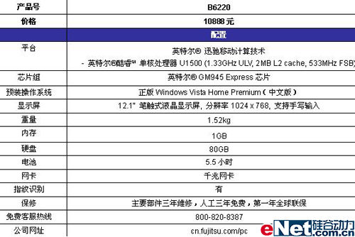 ǮڵϸʿͨдB6220ֻԪ