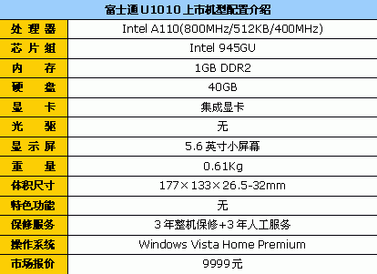 ����0.61Kg��ʿͨU1010�������ù���