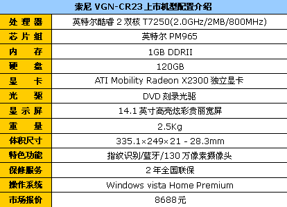 ���˶����������˿��������ͷ�ʼǱ�(2)