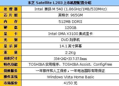 Ʒƽ۶֥L203۽4150Ԫ