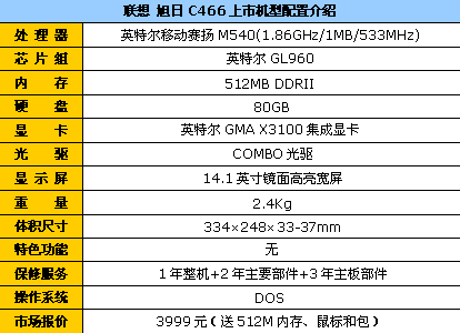 СC466LͰڴ汨3999