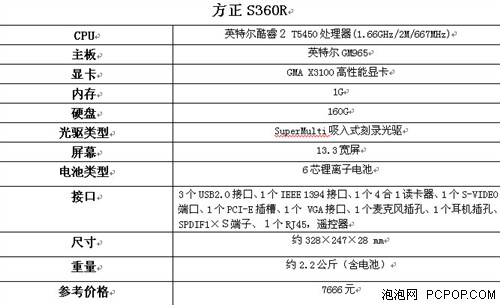 方正笔记本S360R　促销价仅售7666元