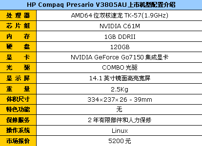 ˫��7150���Ի���V3805AU����5200Ԫ