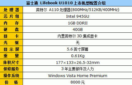小尺寸随身带富士通U1010现价8000元
