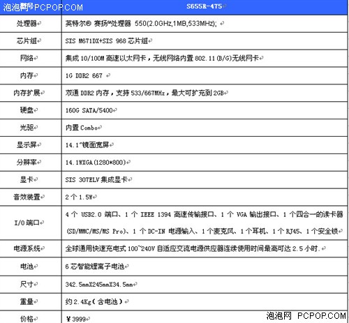 “变脸”时尚笔记本方正R620仅3999