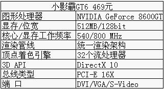 小影霸86GT双雄齐降价最低仅售449