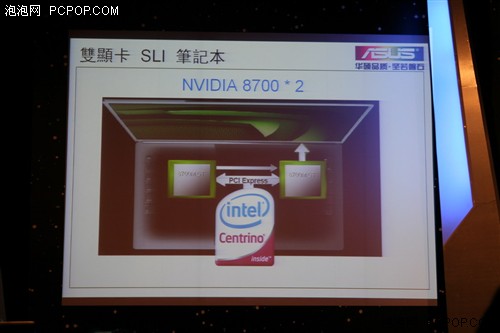 以战神的名义华硕新17吋G70在京发布