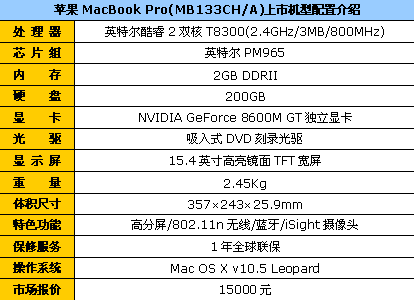 T8300+8600GT超高配苹果MB133再降600