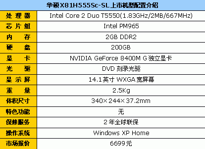 2G内存200G硬盘华硕X81高配版6699元