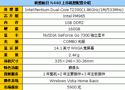 ��ͱ�������N440˫�˶��Ա�5900Ԫ