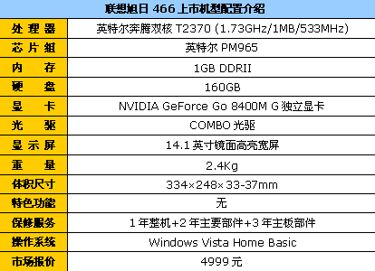 双核独显160G硬盘版联想C466降到4999