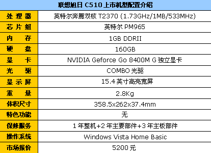 ����խ������˫�˶���C510A����5200