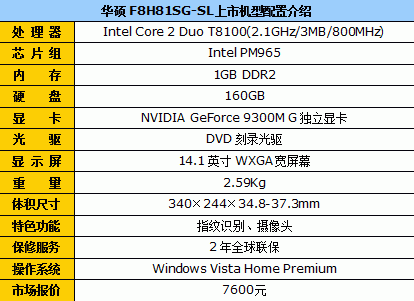 ����100��Ǯ��˶F8������Ϸ��7600Ԫ