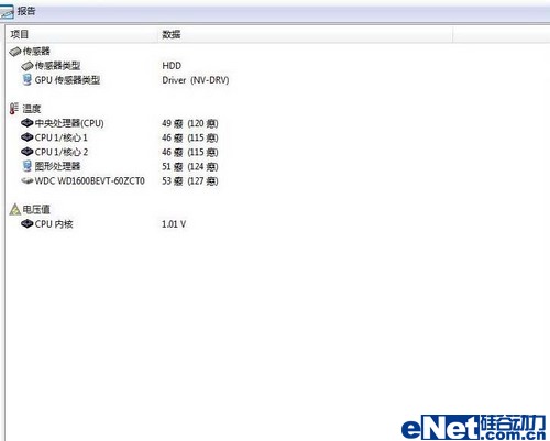 散热沉疴依然如故网友质疑惠普新机