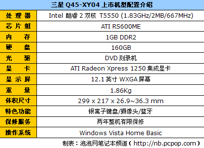 小家伙大用途三星12寸本Q45现售6288