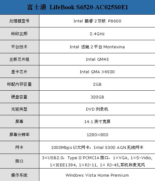��߽�2800�˿�����ʼǱ�����(2)
