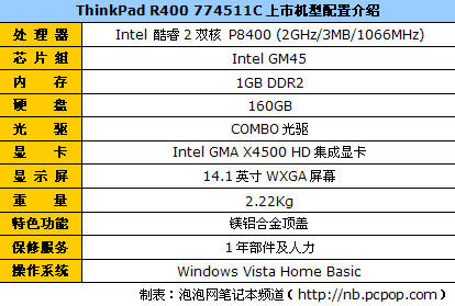 R61��������ߣ�ThinkPadR400��7152
