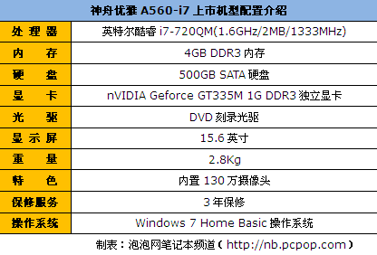 全线降价200元神舟优雅A560起价5199