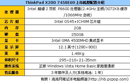 ܳɫThinkPadX200±7371