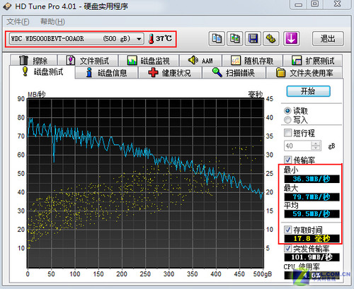 GT335M独显睿频加速神舟优雅A560评测