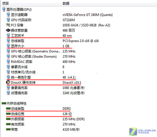 ����P6000���ܼ��Σ���������A550����