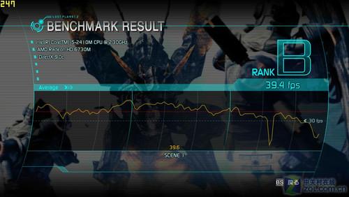 2GB独显来袭!海尔新简爱7哥首发评测