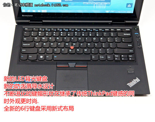 ȫĿΪһThinkPadX1(2)