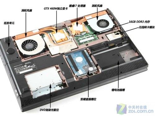 GTX460尝鲜尘埃3 地球人P179HM本首测_笔记本