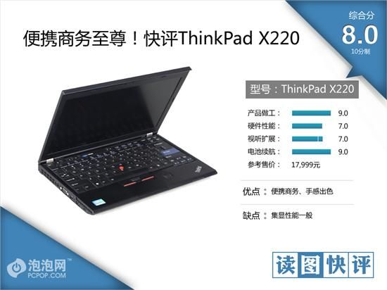 新便携商务至尊ThinkPadX220体验评测
