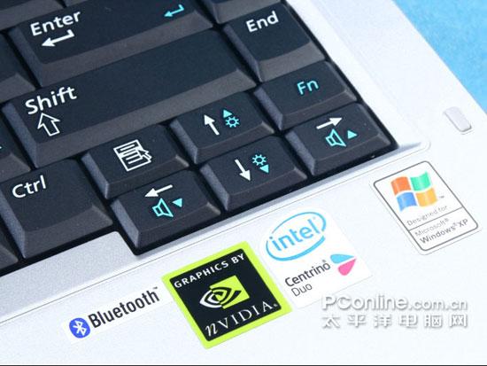 鿴 X11 һͼ