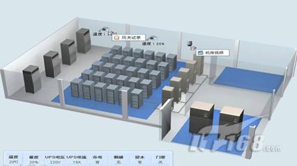 杭州初灵运营商机房管理系统产品及应用介绍