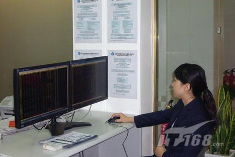 揭密期货交易视频利器TPS742首创期货之应用