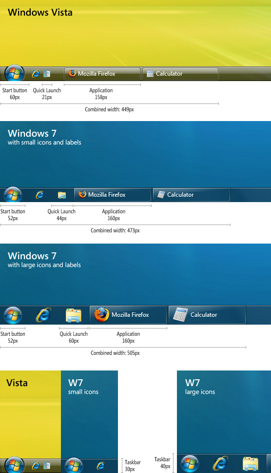 Vista、Windows7任务栏像素尺寸对比