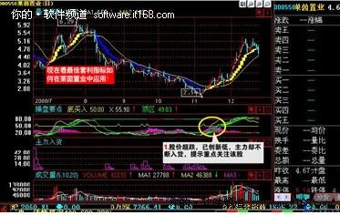 国内十大股票软件排行榜_软件学园