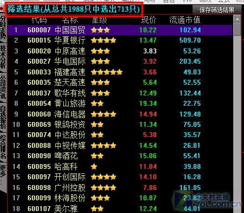 八个条件选牛股 同花顺股票筛选器试用_软件学