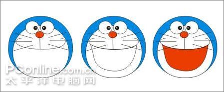 ԼCoreldrawƿɰĻè(2)