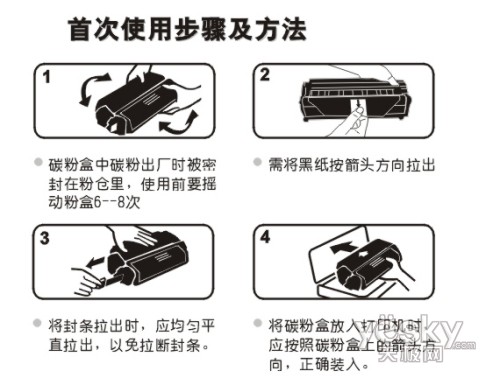 硒鼓革命+格之格易加粉激光碳粉盒首测