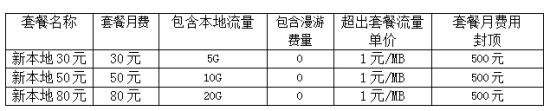 北京移动本周新推三档本地上网套餐